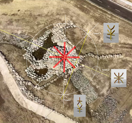 <i>Birdseye Map of Totem Grounds</i>, 2022, Digital image
